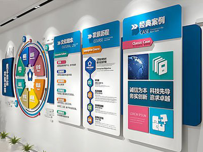  大英企业文化墙内容对员工有什么影响？